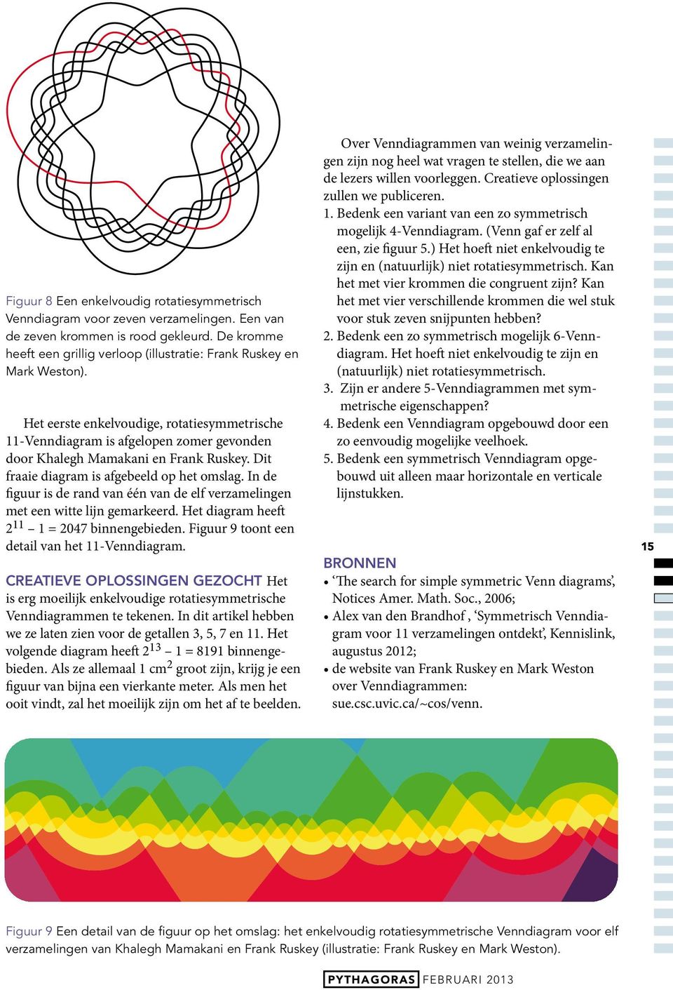 Het eerste enkelvoudige, rotatiesymmetrische 11-Venndiagram is afgelopen zomer gevonden door Khalegh Mamakani en Frank Ruskey. Dit fraaie diagram is afgebeeld op het omslag.