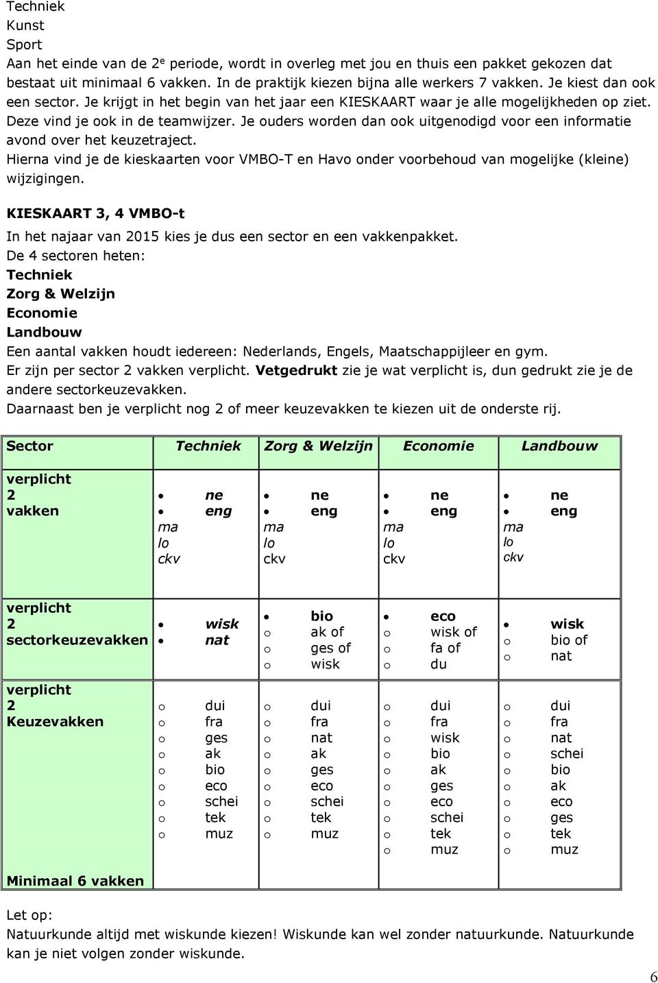 Je uders wrden dan k uitgendigd vr een infrmatie avnd ver het keuzetraject. Hierna vind je de kieskaarten vr VMBO-T en Hav nder vrbehud van mgelijke (kleine) wijzigingen.