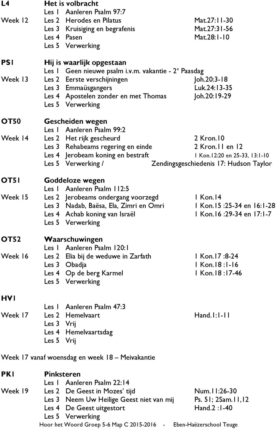 24:13-35 Les 4 Apostelen zonder en met Thomas Joh.20:19-29 OT50 Gescheiden wegen Les 1 Aanleren Psalm 99:2 Week 14 Les 2 Het rijk gescheurd 2 Kron.10 Les 3 Rehabeams regering en einde 2 Kron.