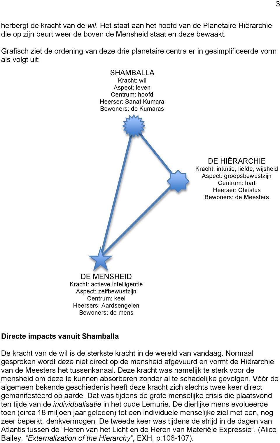 HIËRARCHIE Kracht: intuïtie, liefde, wijsheid Aspect: groepsbewustzijn Centrum: hart Heerser: Christus Bewoners: de Meesters DE MENSHEID Kracht: actieve intelligentie Aspect: zelfbewustzijn Centrum: