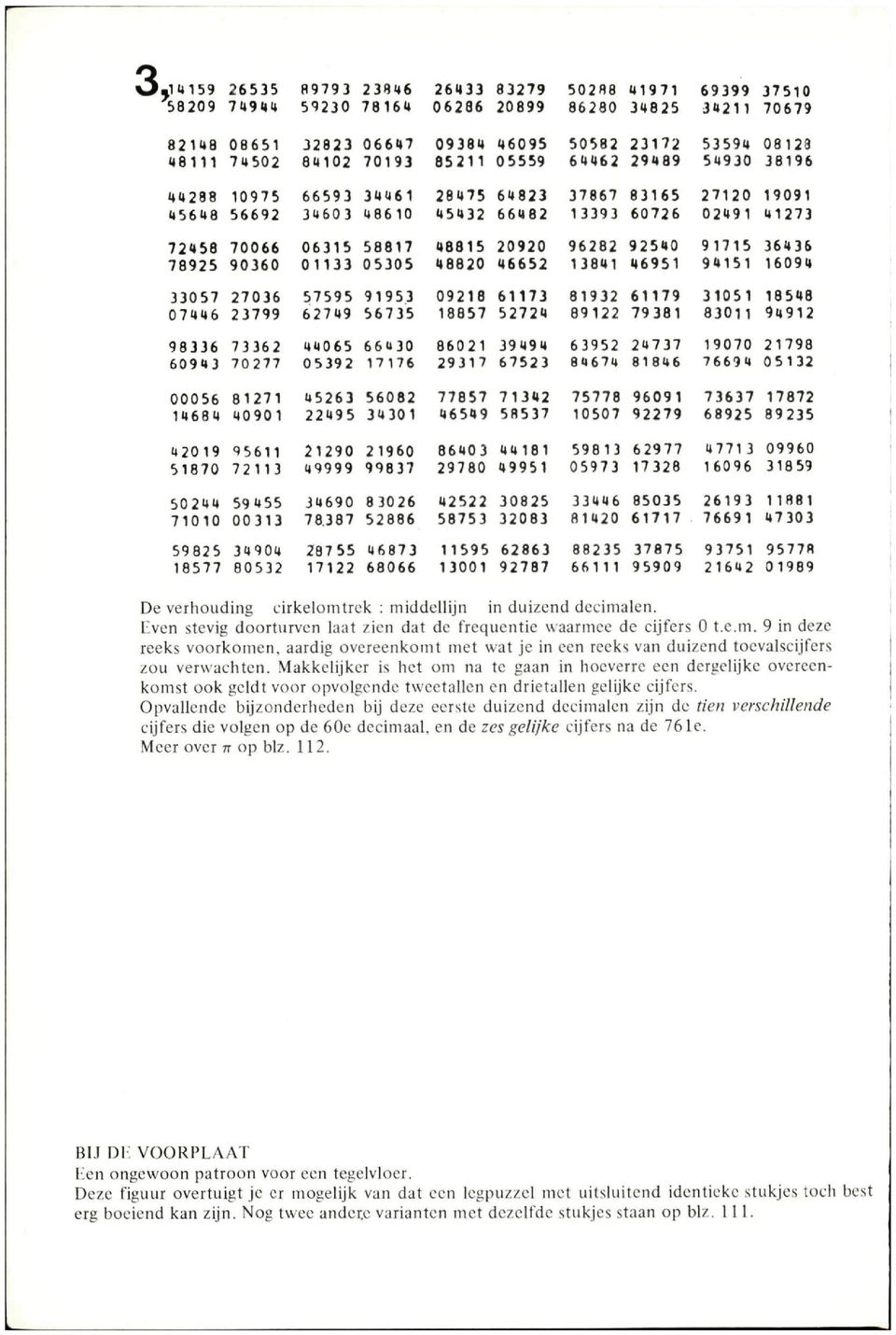 58817 18815 20920 96282 92510 91715 36136 78925 90360 01133 05305 18820 16652 13811 16951 91151 16091 33057 27036 57595 91953 0921B 61173 81932 61179 31051 18518 07116 23799 62719 56735 18857 52721