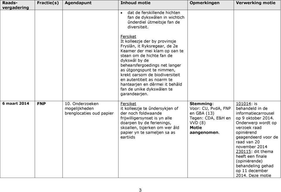 krekt oarsom de biodiversiteit en autentiteit as noarm te hantearjen en dêrmei it behâld fan de unike dykswâlen te garandearjen. 6 maart 2014 FNP 10.