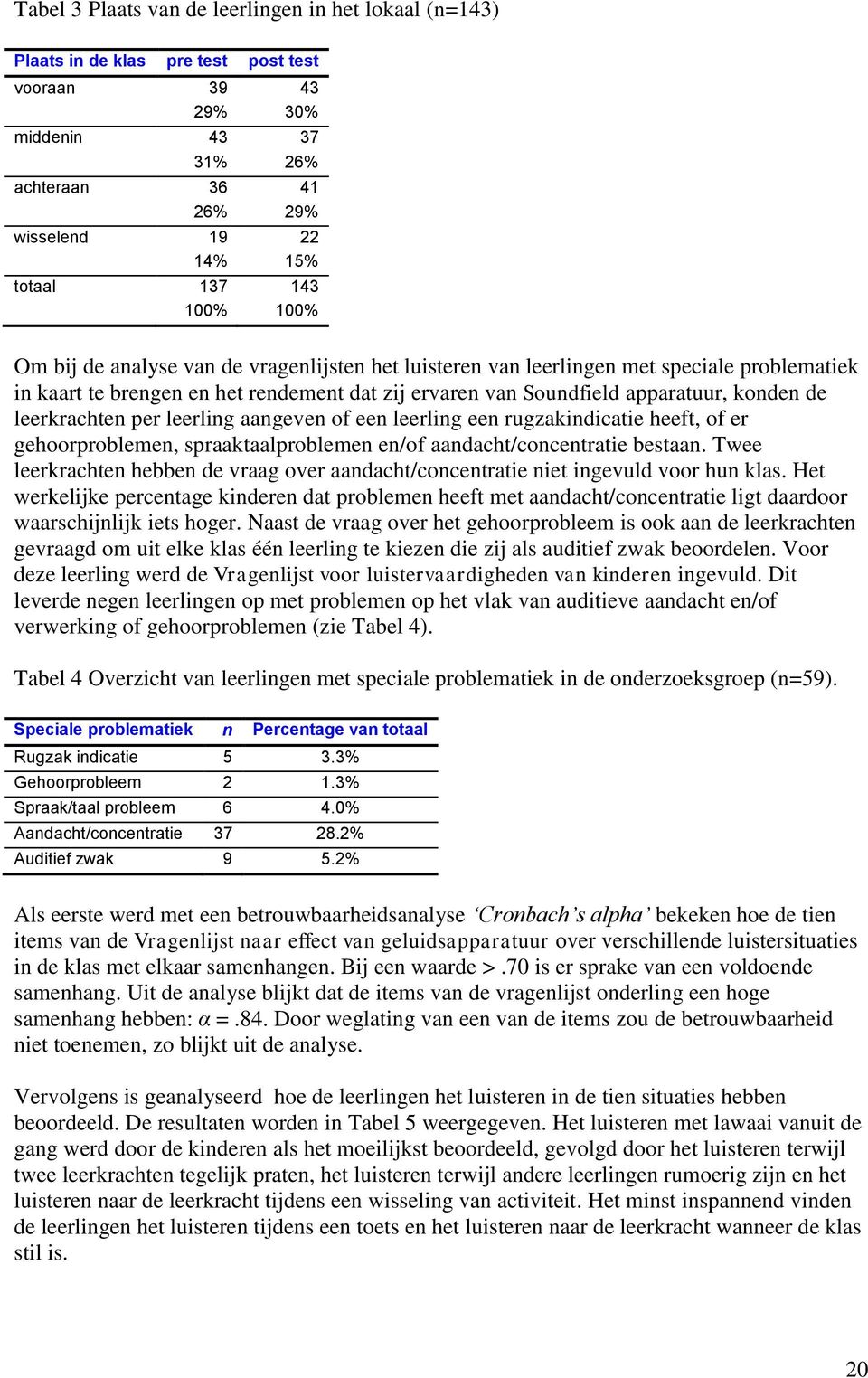 leerkrachten per leerling aangeven of een leerling een rugzakindicatie heeft, of er gehoorproblemen, spraaktaalproblemen en/of aandacht/concentratie bestaan.