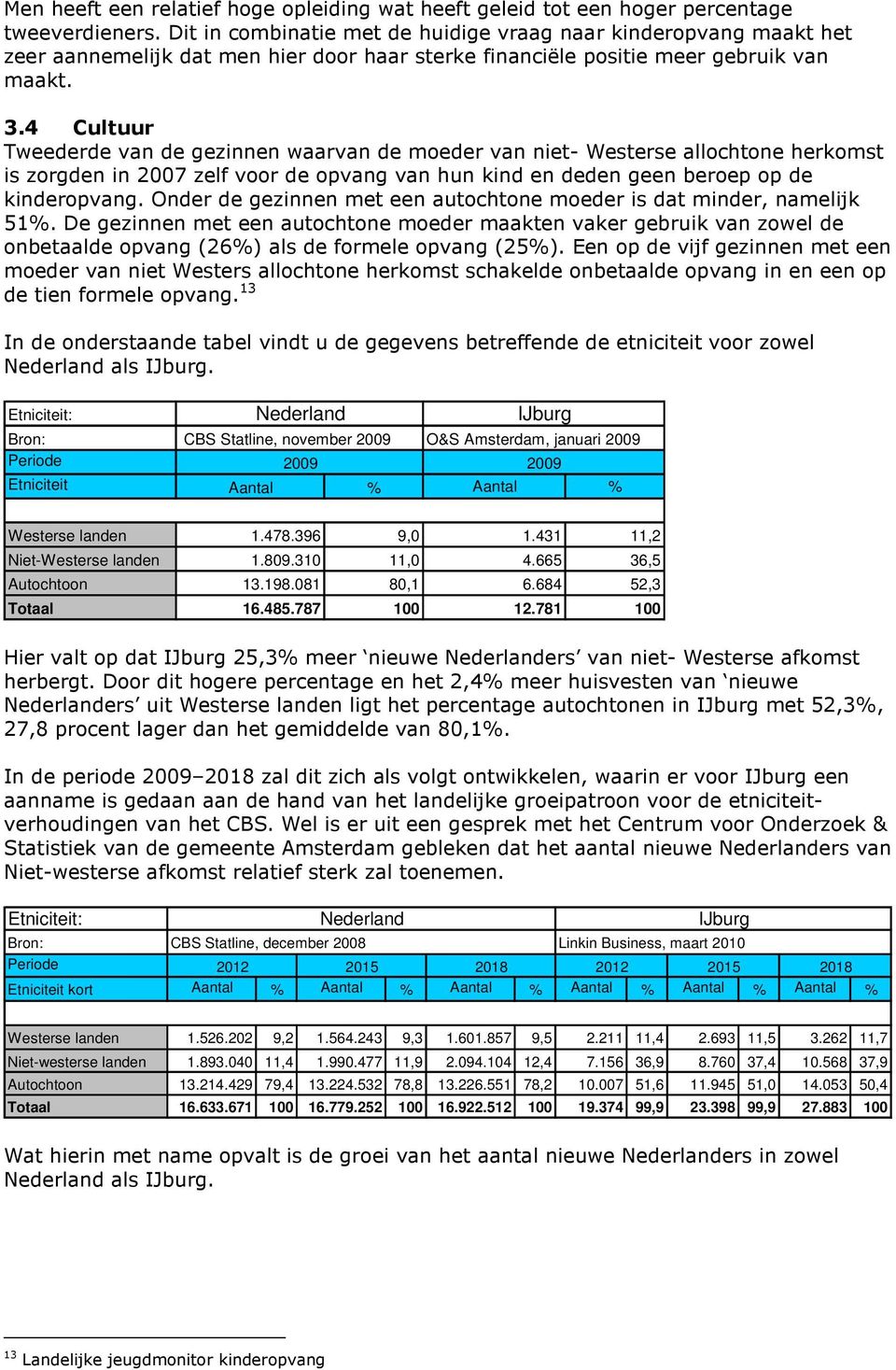 4 Cultuur Tweederde van de gezinnen waarvan de moeder van niet- Westerse allochtone herkomst is zorgden in 2007 zelf voor de opvang van hun kind en deden geen beroep op de kinderopvang.