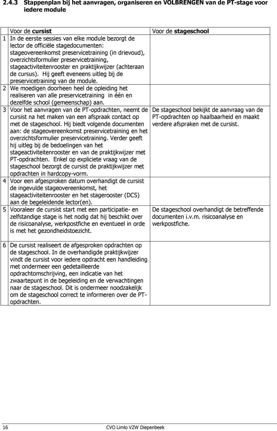 Hij geeft eveneens uitleg bij de preservicetraining van de module. 2 We moedigen doorheen heel de opleiding het realiseren van alle preservicetraining in één en dezelfde school (gemeenschap) aan.