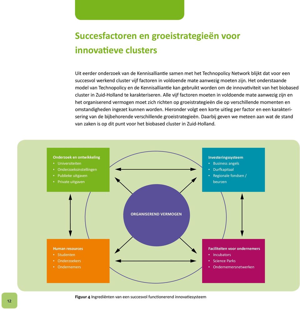 Het onderstaande model van Technopolicy en de Kennisalliantie kan gebruikt worden om de innovativiteit van het biobased cluster in Zuid-Holland te karakteriseren.