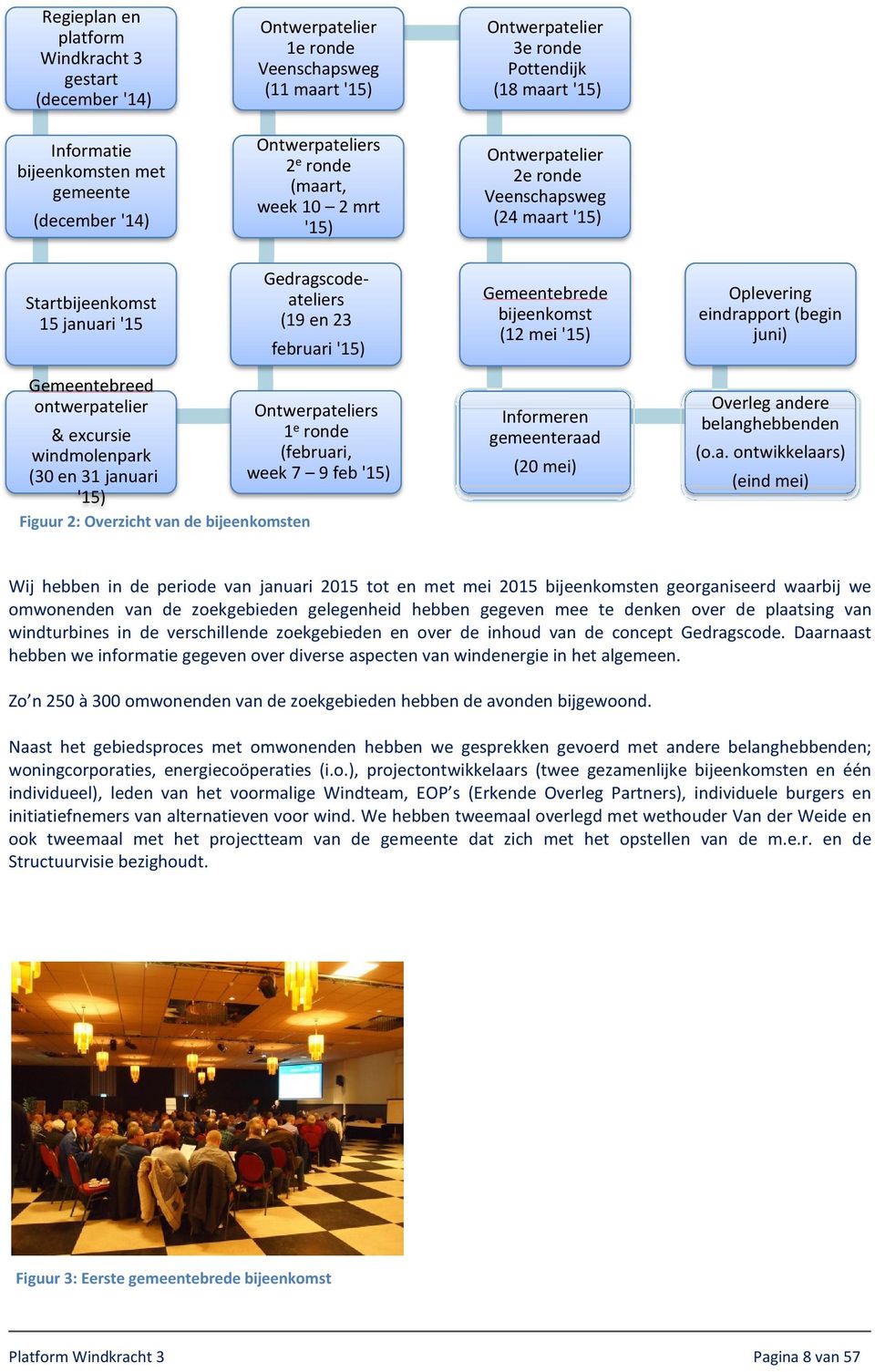 Gemeentebrede bijeenkomst (12 mei '15) Oplevering eindrapport (begin juni) Gemeentebreed ontwerpatelier & excursie windmolenpark (30 en 31 januari '15) Figuur 2: Overzicht van de bijeenkomsten