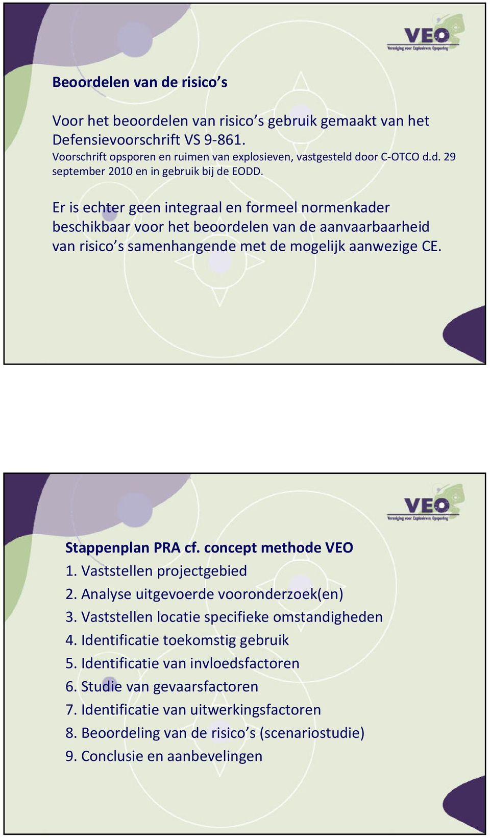 concept methode VEO 1. Vaststellen projectgebied 2. Analyse uitgevoerde vooronderzoek(en) 3. Vaststellen locatie specifieke omstandigheden 4. Identificatie toekomstig gebruik 5.