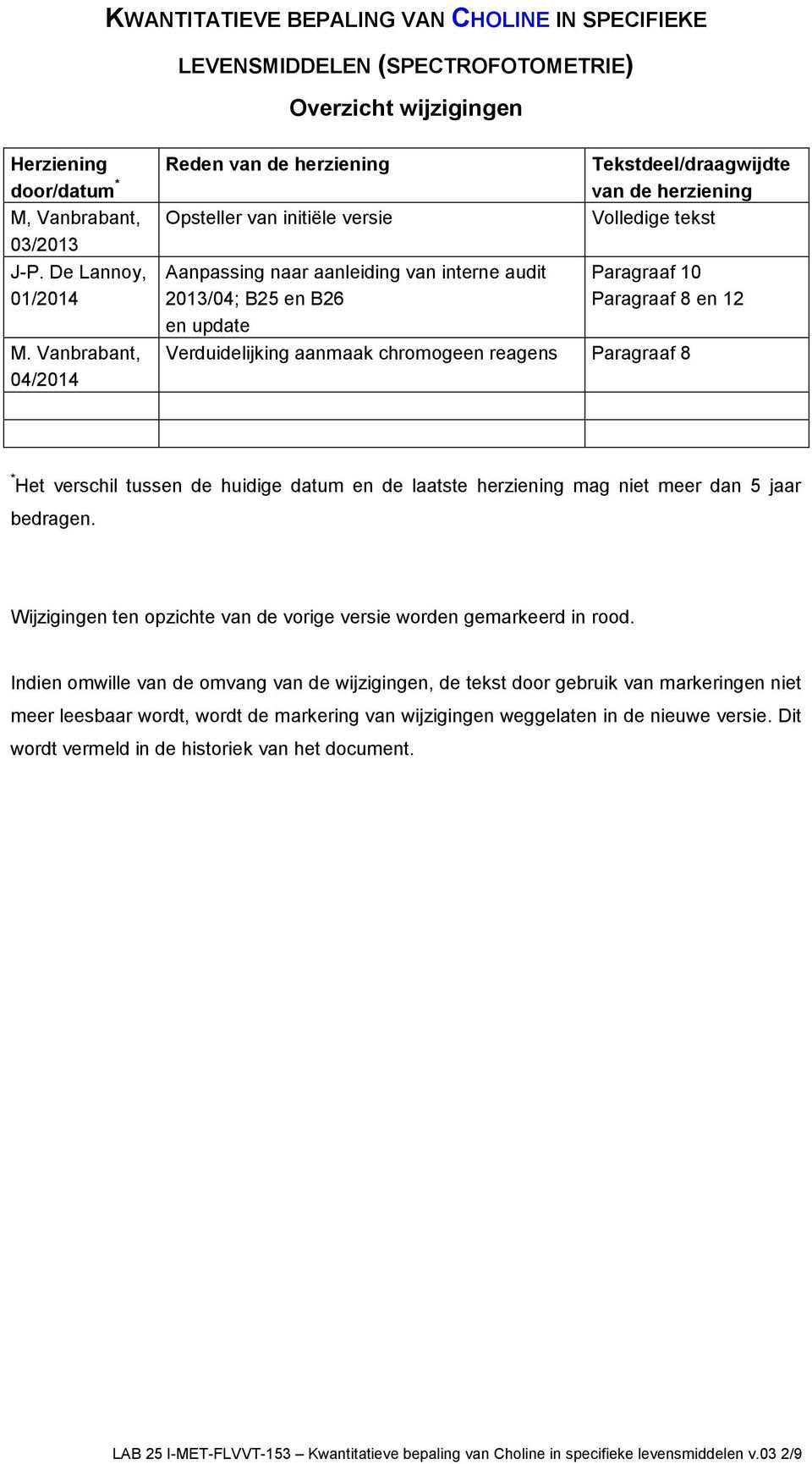 Vanbrabant, 04/2014 Aanpassing naar aanleiding van interne audit 2013/04; B25 en B26 en update Paragraaf 10 Paragraaf 8 en 12 Verduidelijking aanmaak chromogeen reagens Paragraaf 8 * Het verschil