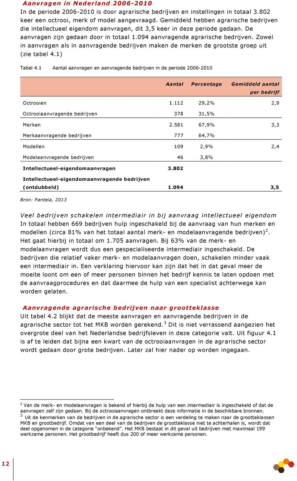 Zowel in aanvragen als in aanvragende bedrijven maken de merken de grootste groep uit (zie tabel 4.1) Tabel 4.