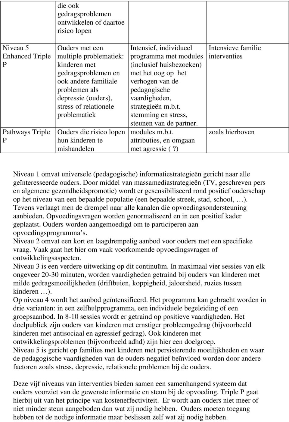 oog op het verhogen van de pedagogische vaardigheden, strategieën m.b.t. stemming en stress, steunen van de partner. modules m.b.t. attributies, en omgaan met agressie (?