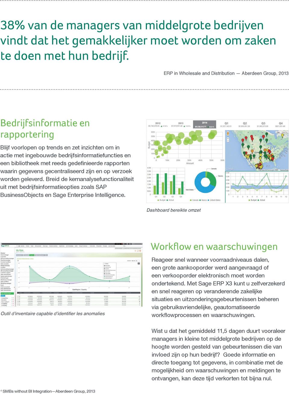 bibliotheek met reeds gedefinieerde rapporten waarin gegevens gecentraliseerd zijn en op verzoek worden geleverd.