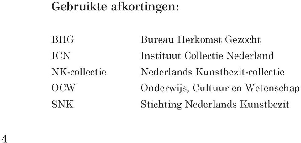 Nederland Nederlands Kunstbezit-collectie