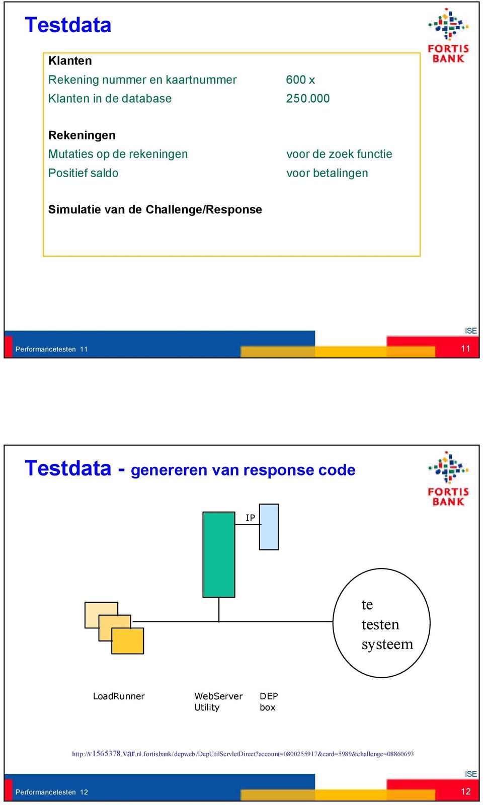 Challenge/Response Performancetesten 11 11 Testdata - genereren van response code IP te testen systeem LoadRunner