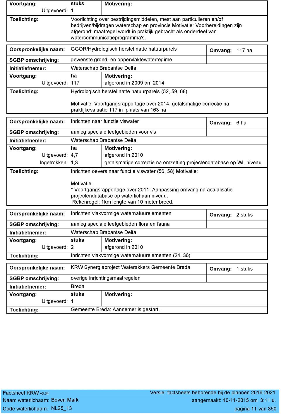 GGOR/Hydrologisch herstel natte natuurparels gewenste grond- en oppervlaktewaterregime Voortgang: ha Motivering: Uitgevoerd: 117 afgerond in 009 t/m 014 Hydrologisch herstel natte natuurparels (5,