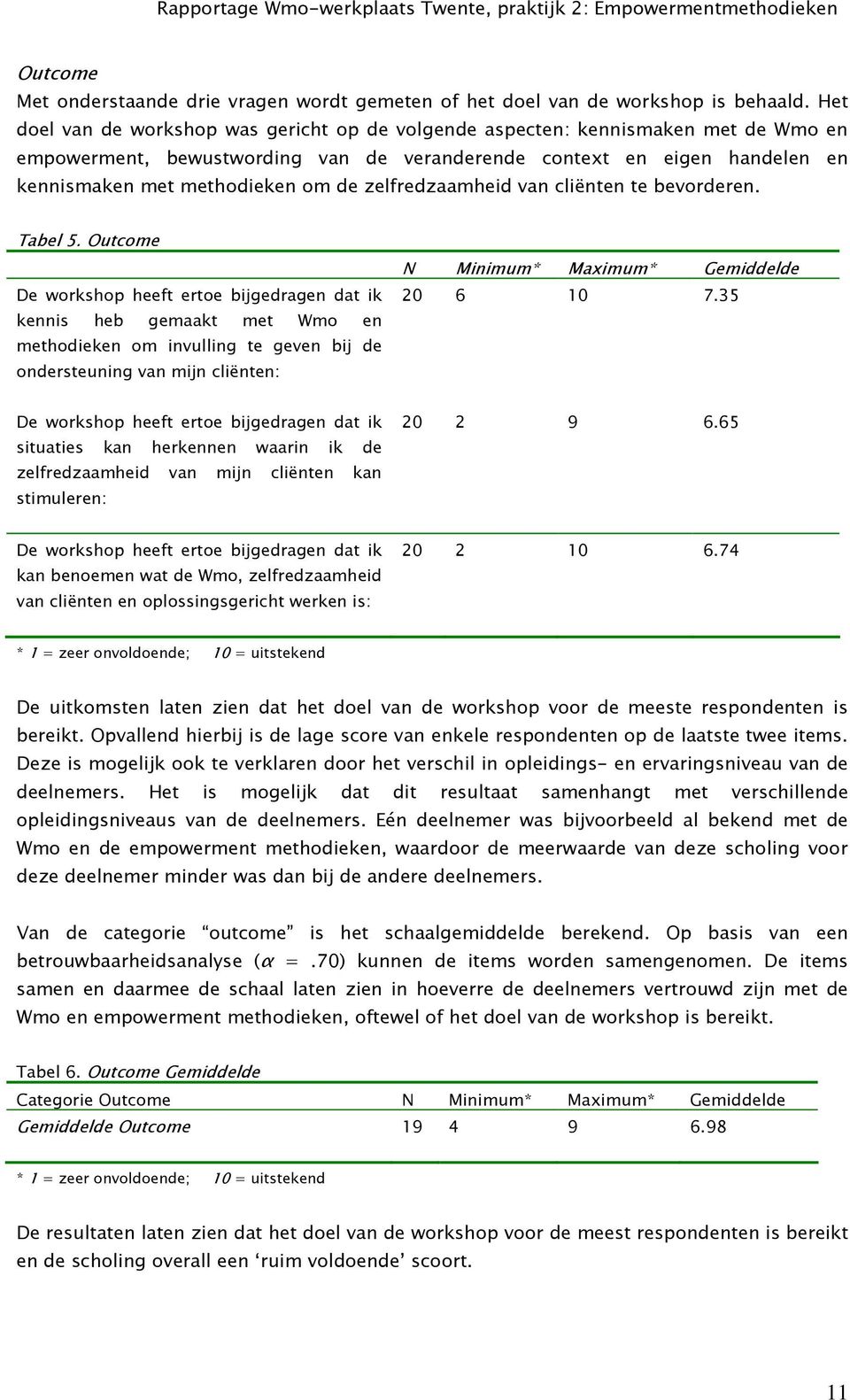 zelfredzaamheid van cliënten te bevorderen. Tabel 5.