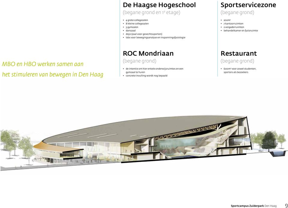 MBO en HBO werken samen aan het stimuleren van bewegen in Den Haag ROC Mondriaan (begane grond) de intentie om hier enkele onderwijsruimtes en een