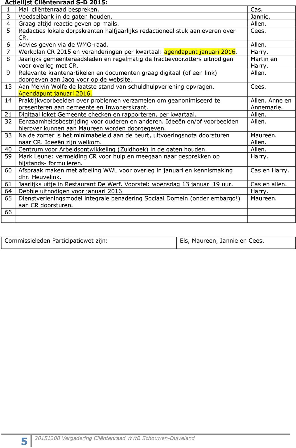 7 Werkplan CR 2015 en veranderingen per kwartaal: agendapunt januari 2016. Harry. 8 Jaarlijks gemeenteraadsleden en regelmatig de fractievoorzitters uitnodigen voor overleg met CR. Martin en Harry.