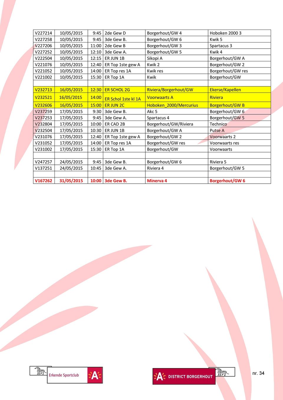 Borgerhout/GW 5 Kwik 4 V222504 10/05/2015 12:15 ER JUN 1B Sikopi A Borgerhout/GW A V221076 10/05/2015 12:40 ER Top 1ste gew A Kwik 2 Borgerhout/GW 2 V221052 10/05/2015 14:00 ER Top res 1A Kwik res