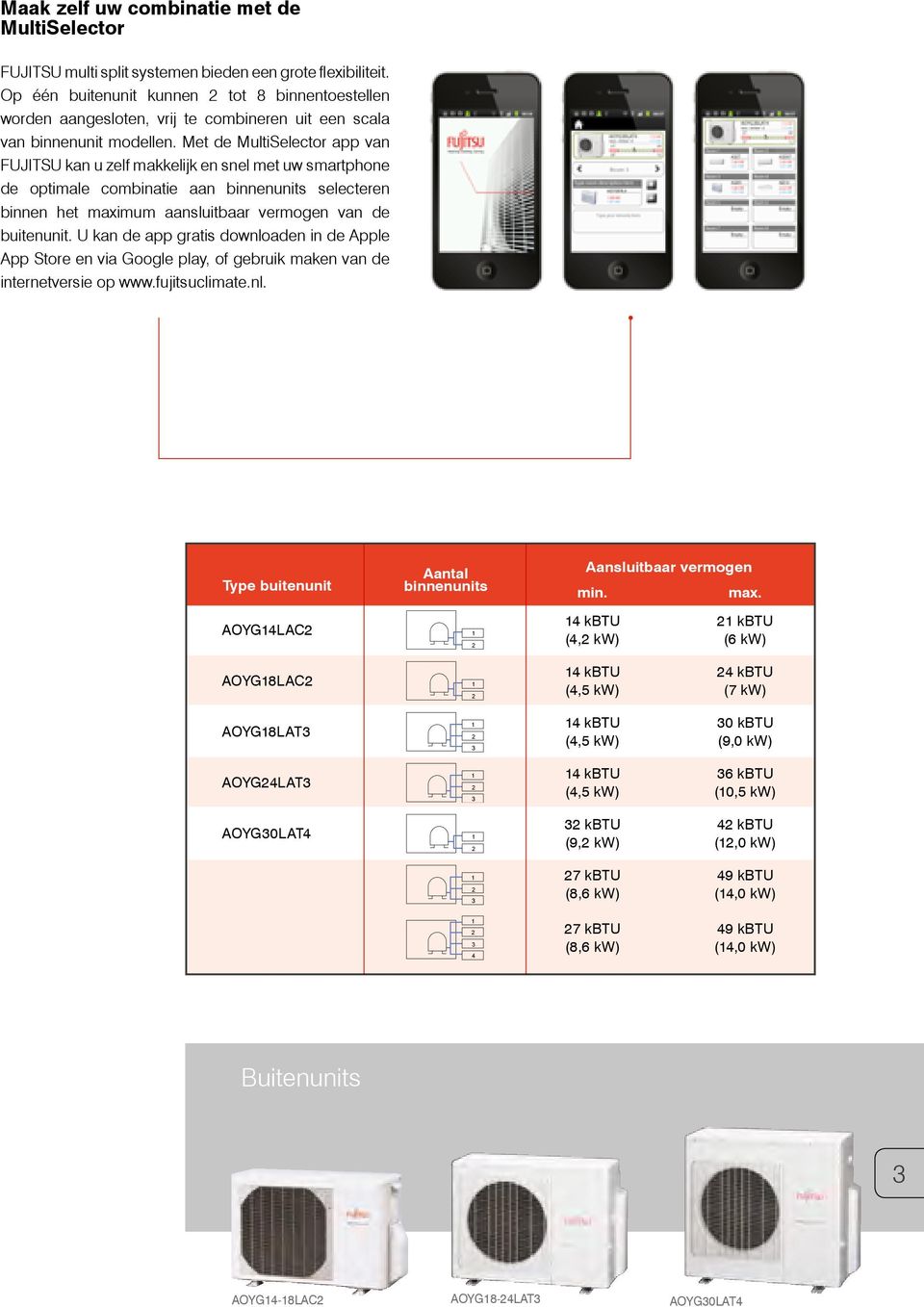 Met de MultiSelector app van FUJITSU kan u zelf akkelijk en snel et uw sartphone de optiale cobinatie aan binnenunits selecteren binnen het axiu aansluitbaar verogen van de buitenunit.