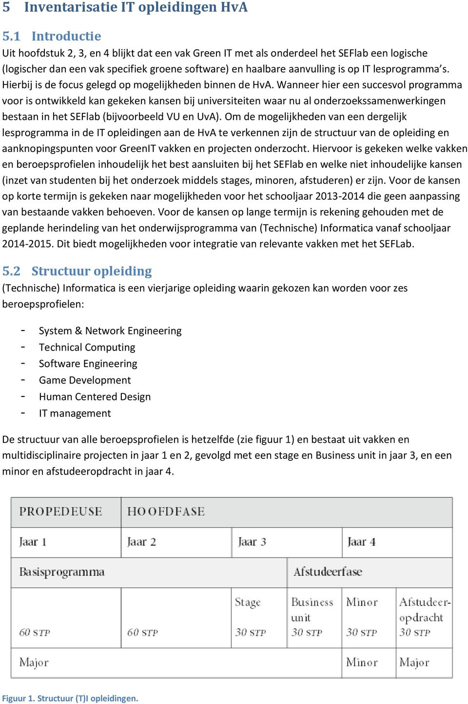 lesprogramma s. Hierbij is de focus gelegd op mogelijkheden binnen de HvA.