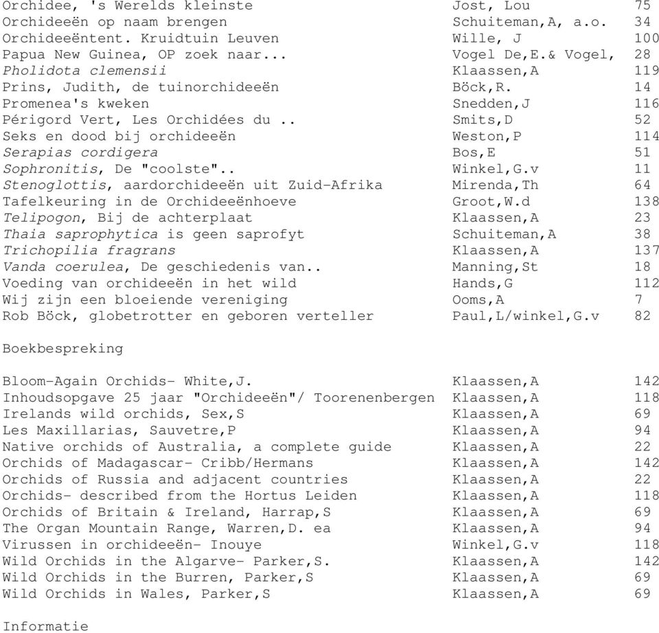 . Smits,D 52 Seks en dood bij orchideeën Weston,P 114 Serapias cordigera Bos,E 51 Sophronitis, De "coolste".. Winkel,G.