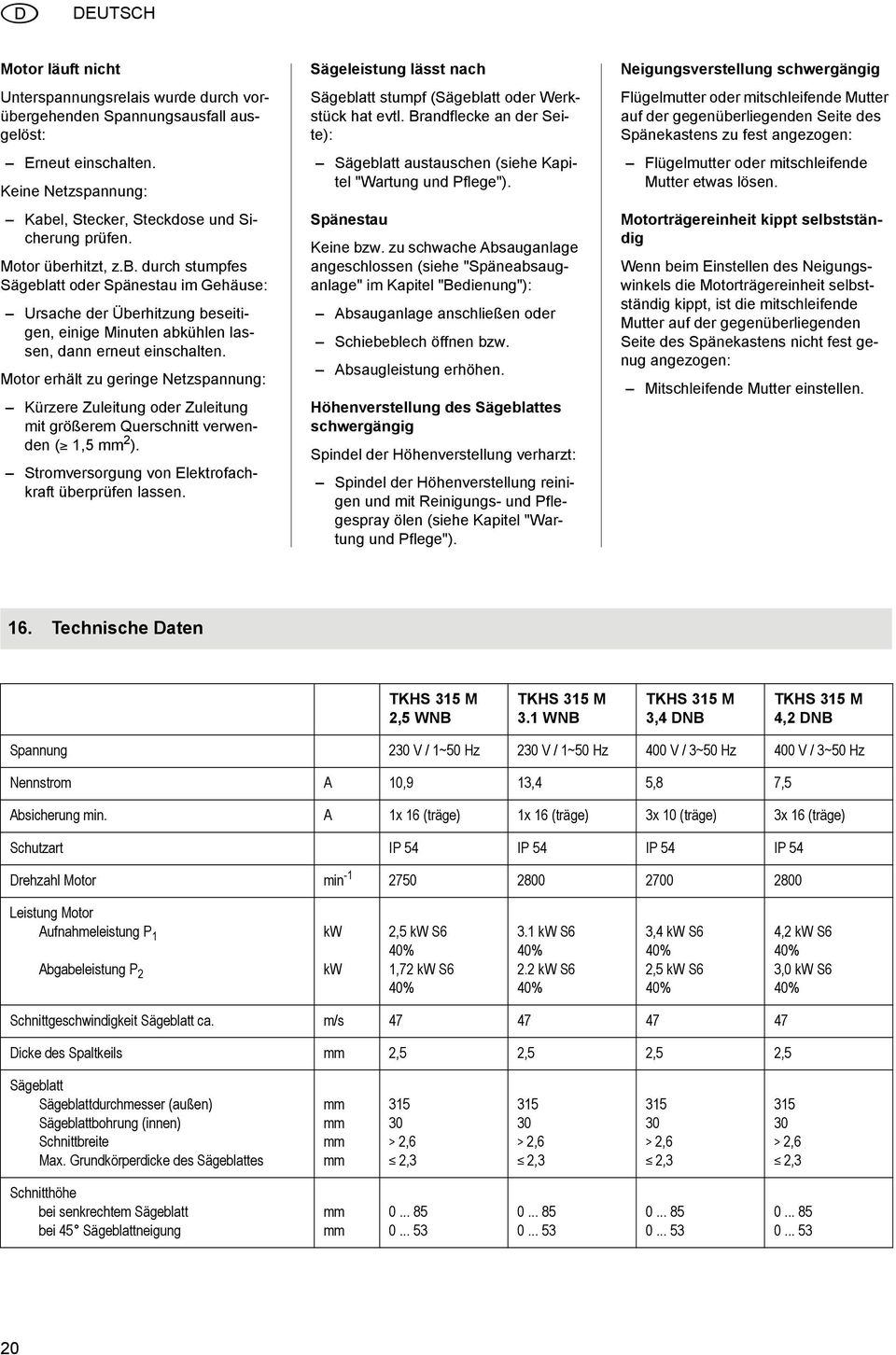 Motor erhält zu geringe Netzspannung: Kürzere Zuleitung oder Zuleitung mit größerem Querschnitt verwenden ( 1,5 2 ). Stromversorgung von Elektrofachkraft überprüfen lassen.