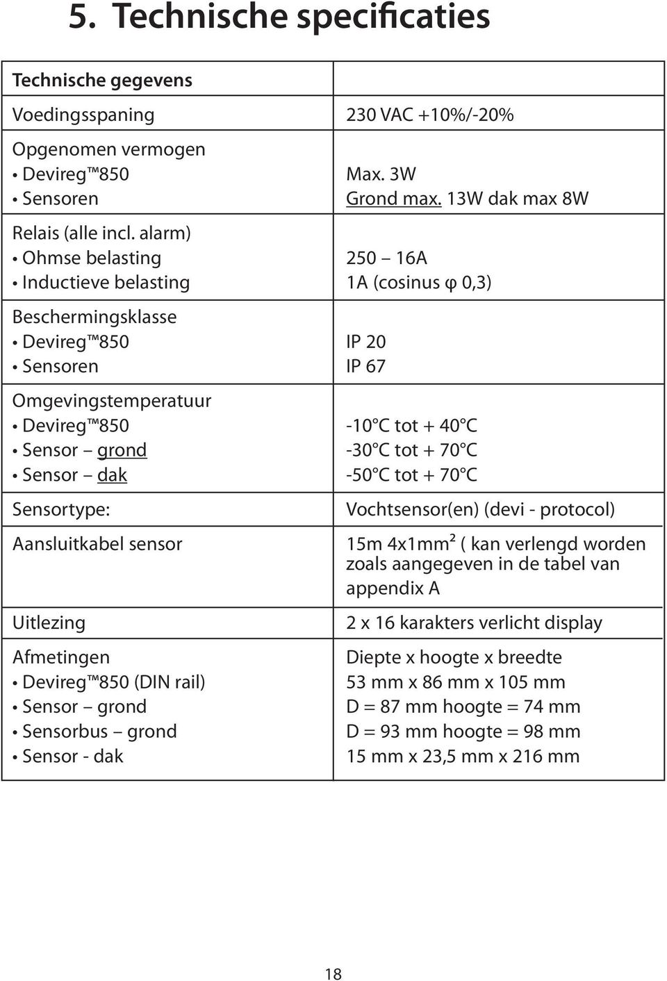 70 C Sensor dak -50 C tot + 70 C Sensortype: Vochtsensor(en) (devi - protocol) Aansluitkabel sensor 15m 4x1mm2 ( kan verlengd worden zoals aangegeven in de tabel van appendix A Uitlezing 2 x 16