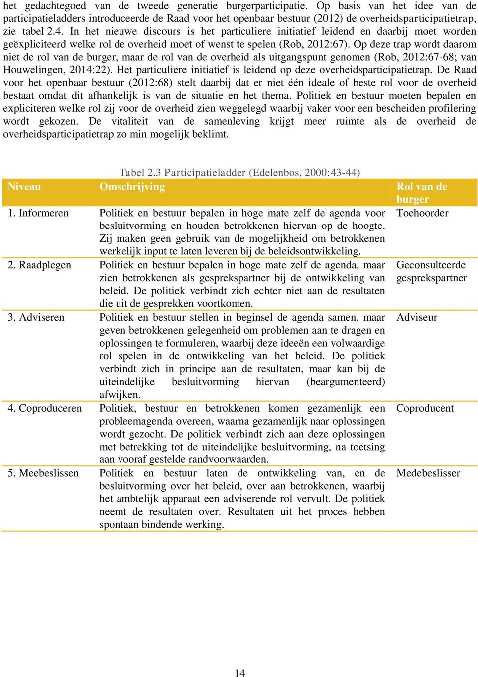 In het nieuwe discours is het particuliere initiatief leidend en daarbij moet worden geëxpliciteerd welke rol de overheid moet of wenst te spelen (Rob, 2012:67).