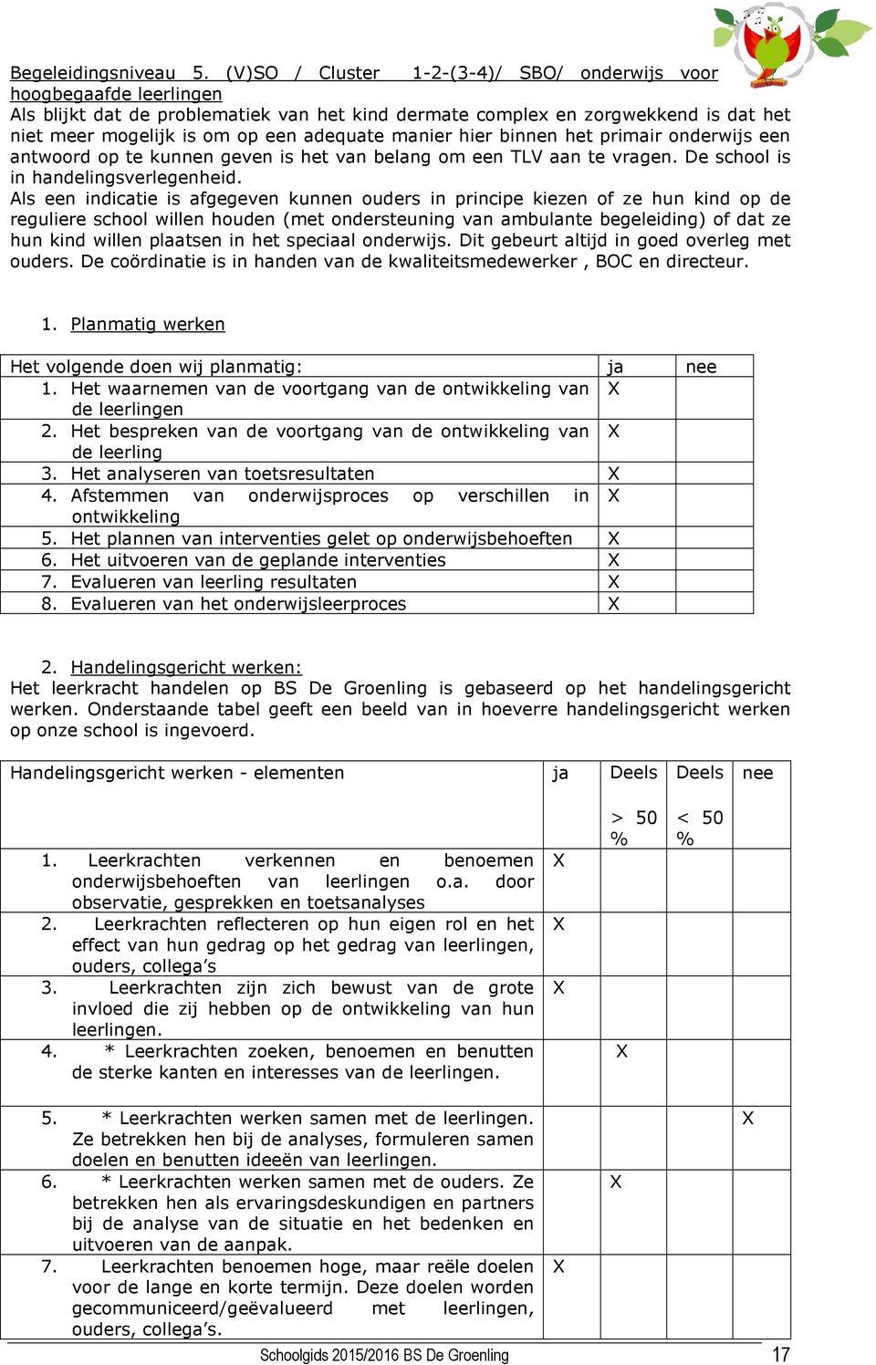 manier hier binnen het primair onderwijs een antwoord op te kunnen geven is het van belang om een TLV aan te vragen. De school is in handelingsverlegenheid.