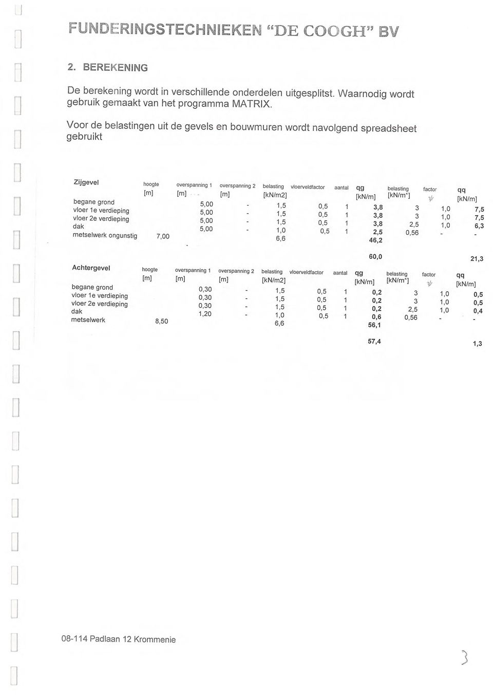 overspanning 2 [m] [m] belasting [kn/m2] vloerveldfactor aantal qg [kn/m] belasting [kn/rn] factor /,, Clq [kn/m] 5, 1,5,5 1 3,8 3 1, 7,5 5, 1,5,5 1 3,8 3 1, 7,5 5, 1,5,5 1 3,8 2,5 1, 6,3 5, 1,,5 1