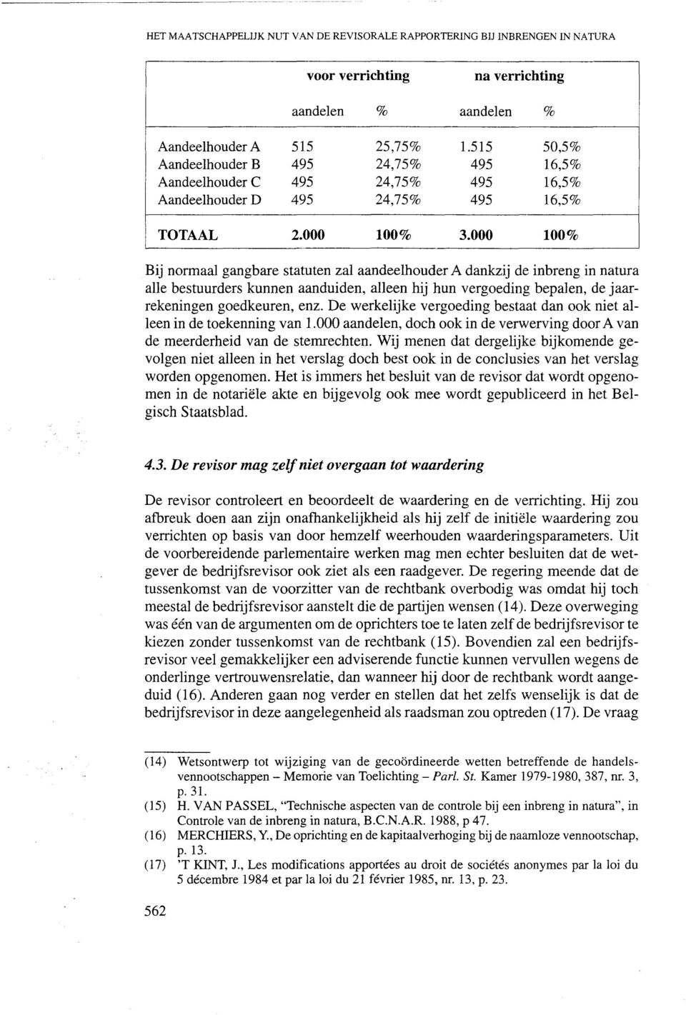 000 100% Bij normaal gangbare statuten zal aandeelhouder A dankzij de inbreng in natura alle bestuurders kunnen aanduiden, alleen hij hun vergoeding bepalen, de jaarrekeningen goedkeuren, enz.