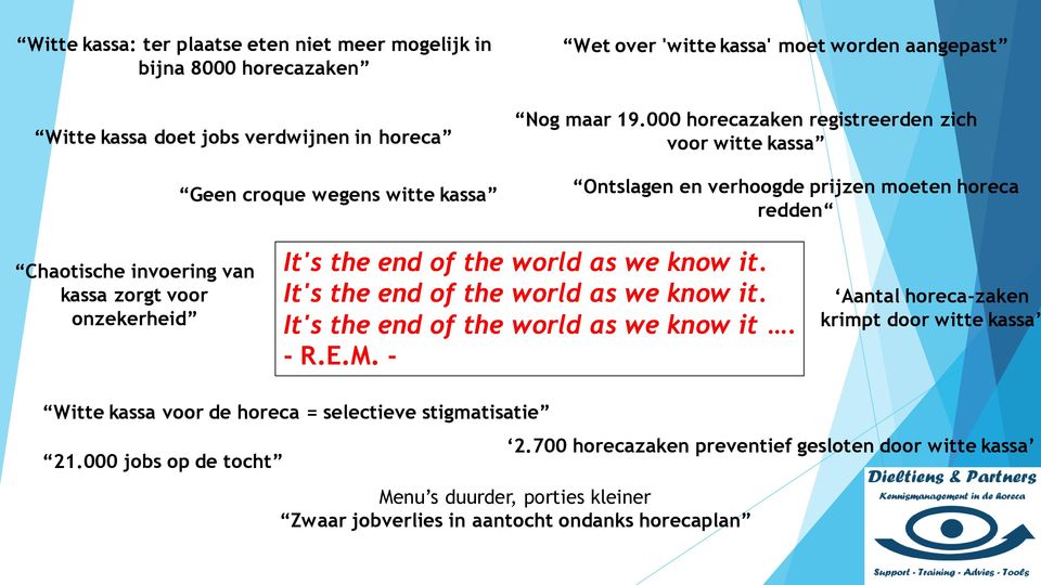 000 horecazaken registreerden zich voor witte kassa Ontslagen en verhoogde prijzen moeten horeca redden Chaotische invoering van kassa zorgt voor onzekerheid It's the end of the world as