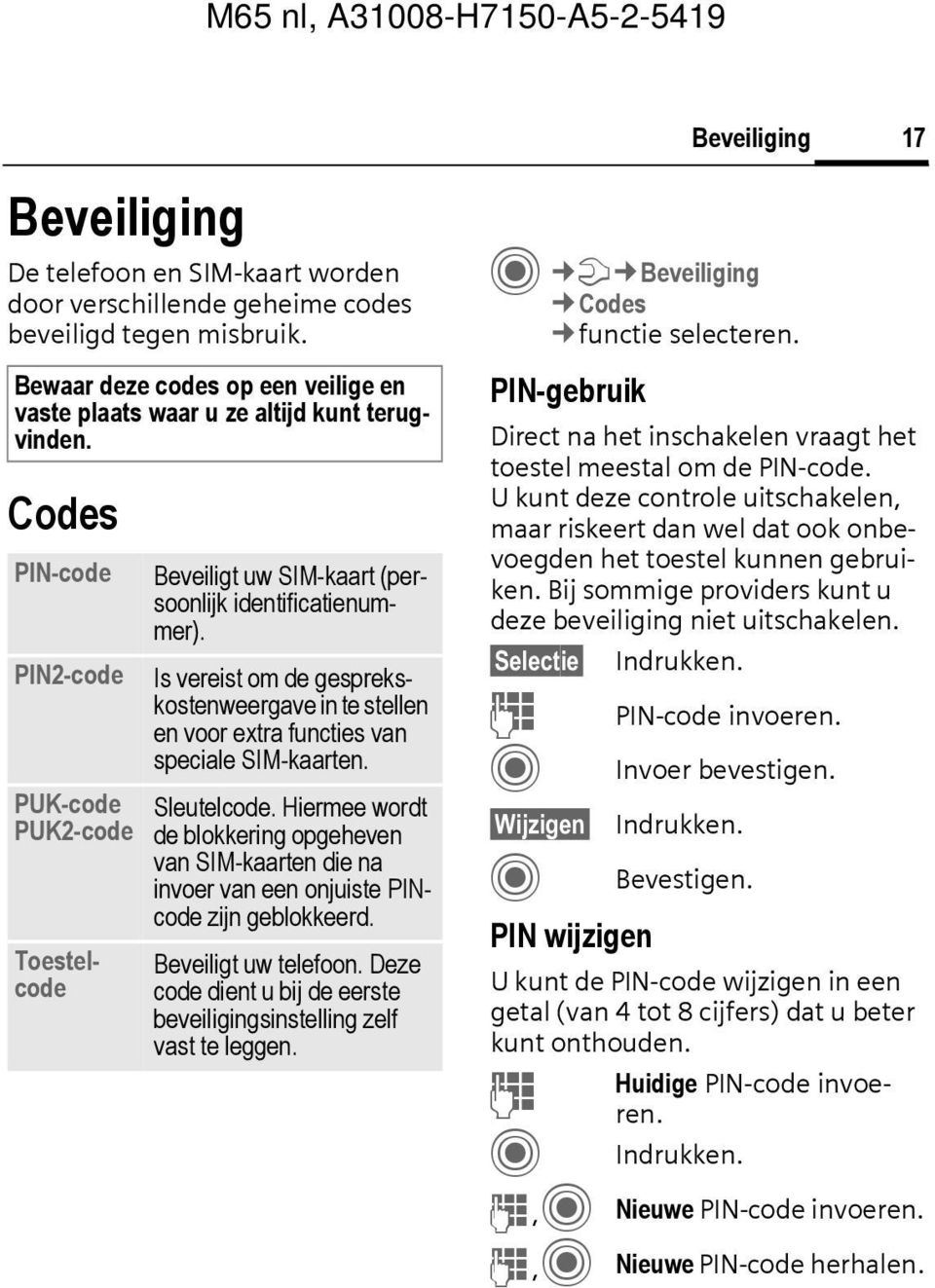 Is vereist om de gesprekskostenweergave in te stellen en voor extra functies van speciale SIM-kaarten. Sleutelcode.