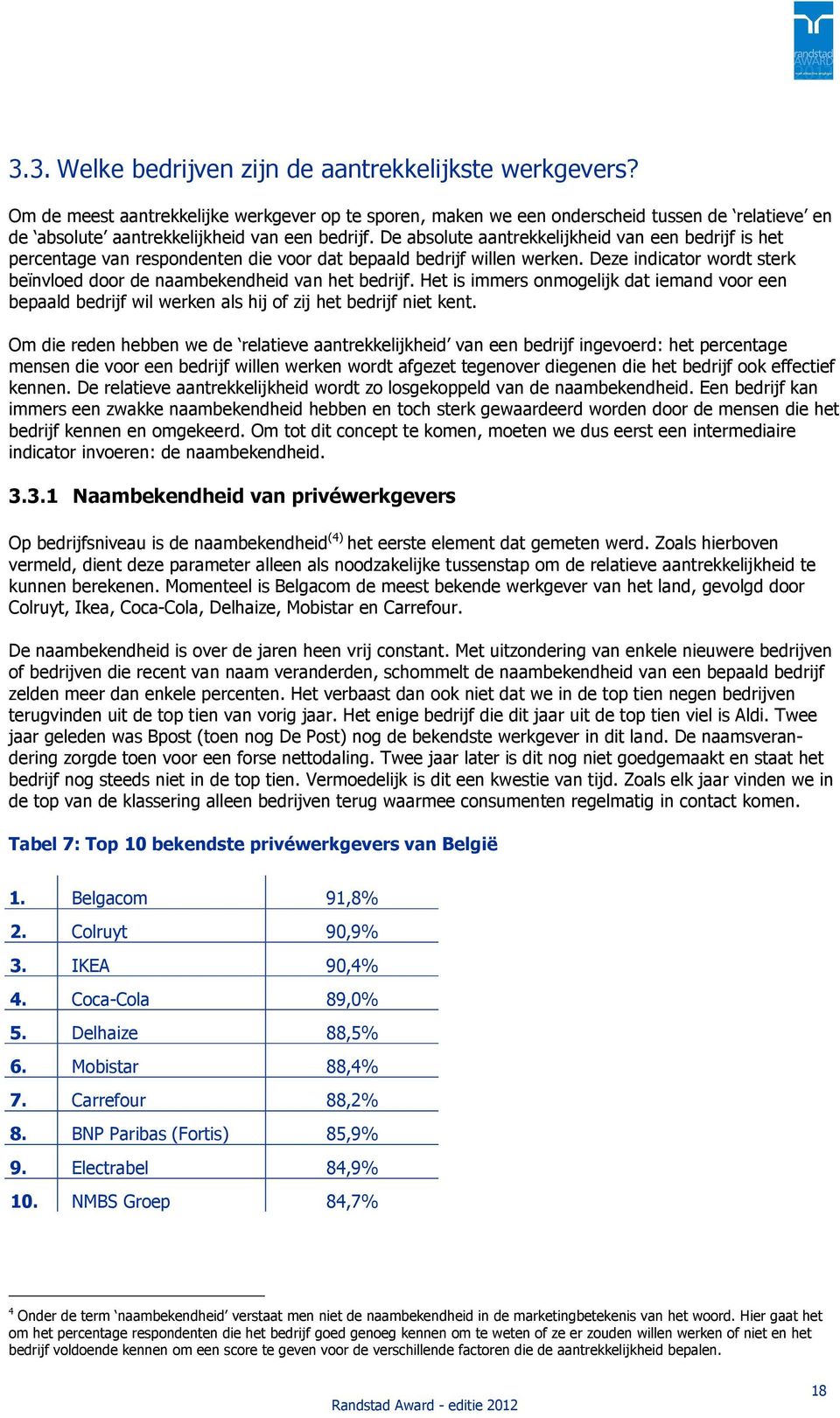 De absolute aantrekkelijkheid van een bedrijf is het percentage van respondenten die voor dat bepaald bedrijf willen werken.