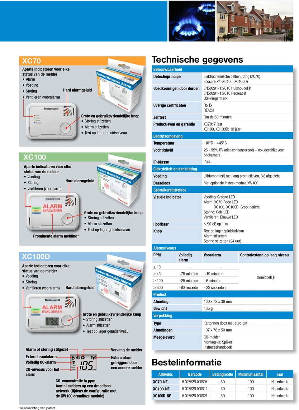 stilgezet Extern brandalarm Volledig CO-alarm CO-niveaus vóór het alarm Grote en gebruiksvriendelijke knop Storing stilzetten Alarm stilzetten Test op lager geluidsniveau Grote en