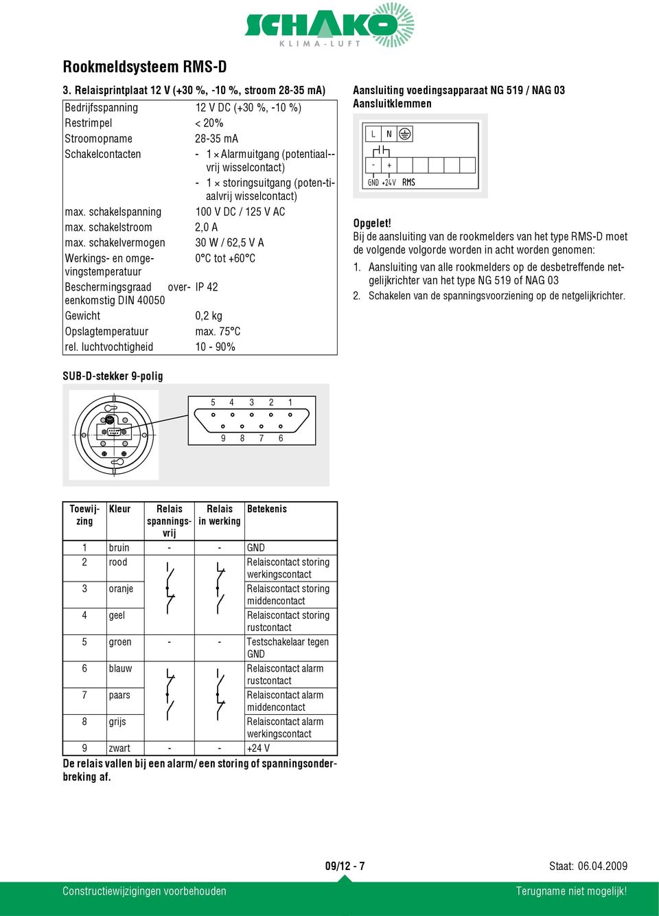 schakelvermogen 30 W / 62,5 V A Werkings- en omgevingstemperatuur 0 C tot +60 C Beschermingsgraad overeenkomstig IP 42 DIN 40050 Gewicht 0,2 kg Opslagtemperatuur max. 75 C rel.