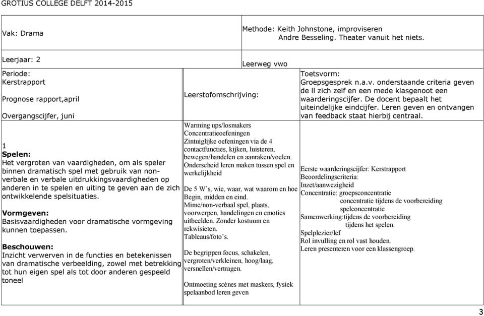 uitdrukkingsvaardigheden op anderen in te spelen en uiting te geven aan de zich ontwikkelende spelsituaties. Vormgeven: Basisvaardigheden voor dramatische vormgeving kunnen toepassen.