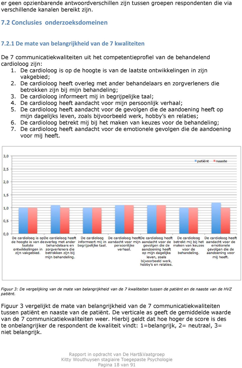 De cardioloog is op de hoogte is van de laatste ontwikkelingen in zijn vakgebied; 2. De cardioloog heeft overleg met ander behandelaars en zorgverleners die betrokken zijn bij mijn behandeling; 3.