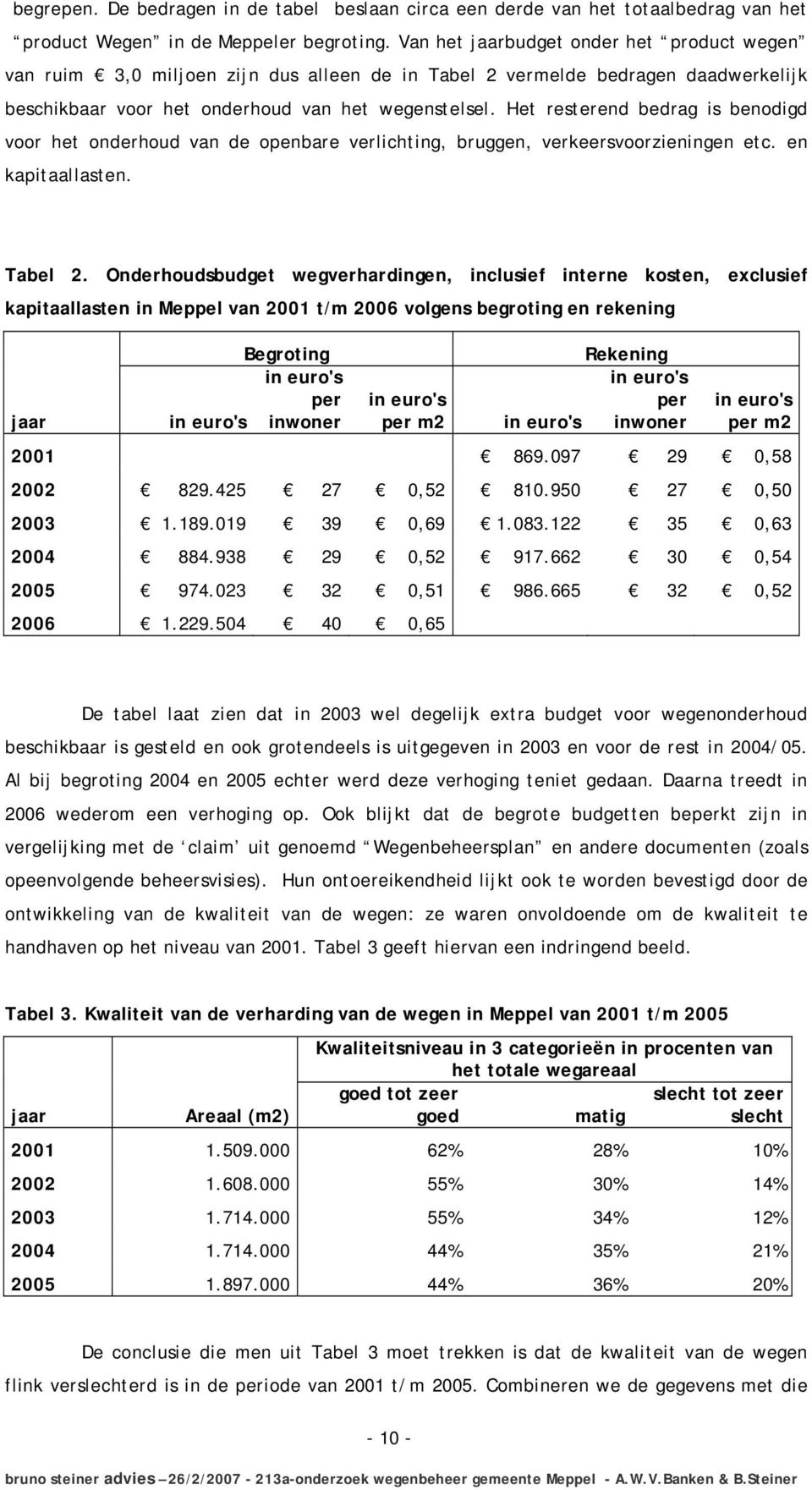 Het resterend bedrag is benodigd voor het onderhoud van de openbare verlichting, bruggen, verkeersvoorzieningen etc. en kapitaallasten. Tabel 2.