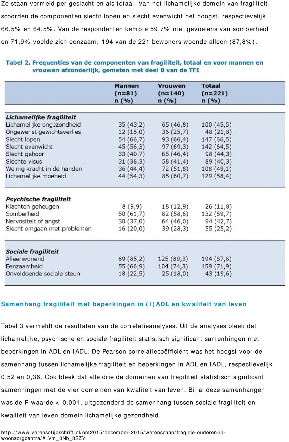 Samenhang fragiliteit met beperkingen in (I)ADL en kwaliteit van leven Tabel 3 vermeldt de resultaten van de correlatieanalyses.