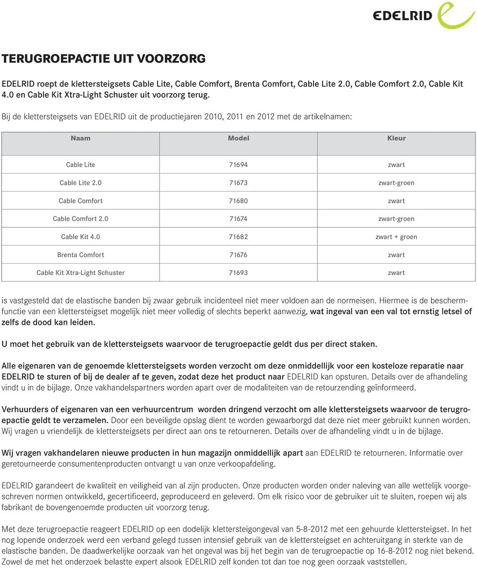 Bij de klettersteigsets van EDELRID uit de productiejaren 2010, 2011 en 2012 met de artikelnamen: Naam Model Kleur Cable Lite 71694 zwart Cable Lite 2.