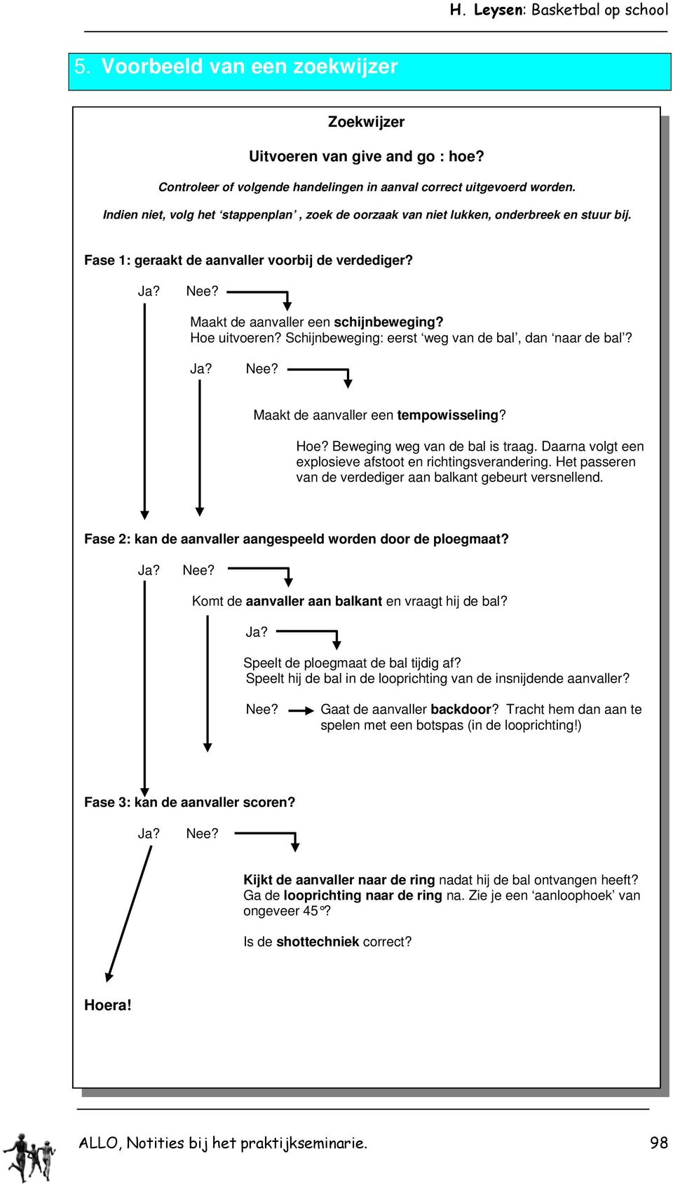 Hoe uitvoeren? Schijnbeweging: eerst weg van de bal, dan naar de bal? Ja? Nee? Maakt de aanvaller een tempowisseling? Hoe? Beweging weg van de bal is traag.