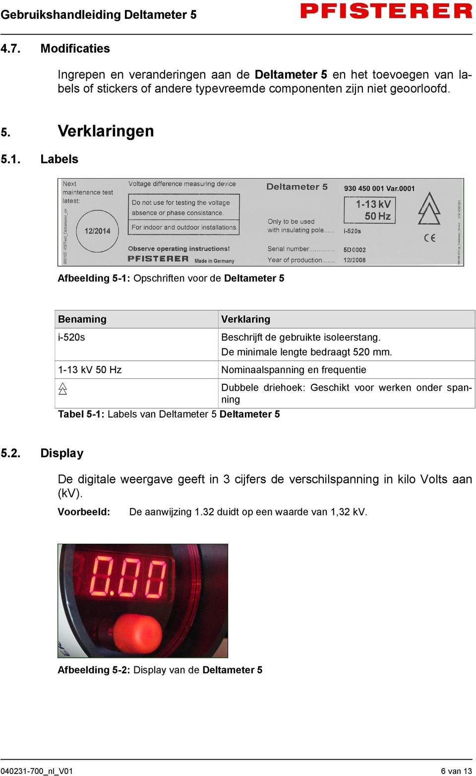 1-13 kv 50 Hz Nominaalspanning en frequentie Tabel 5-1: Labels van Deltameter 5 Deltameter 5 Dubbele driehoek: Geschikt voor werken onder spanning 5.2.