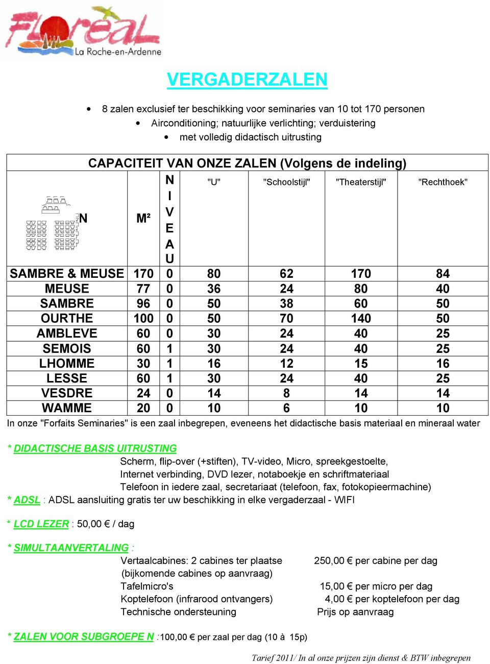 50 AMBLEVE 60 0 30 24 40 25 SEMOIS 60 1 30 24 40 25 LHOMME 30 1 16 12 15 16 LESSE 60 1 30 24 40 25 VESDRE 24 0 14 8 14 14 WAMME 20 0 10 6 10 10 In onze "Forfaits Seminaries" is een zaal inbegrepen,