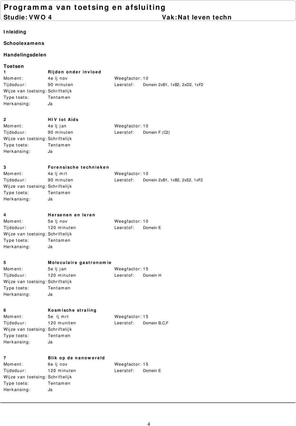 2xE2, 1xF2 4 Hersenen en leren 5e lj nov 120 minuten 0 Domein E 5 Moleculaire gastronomie 5e lj jan 120 minuten 5