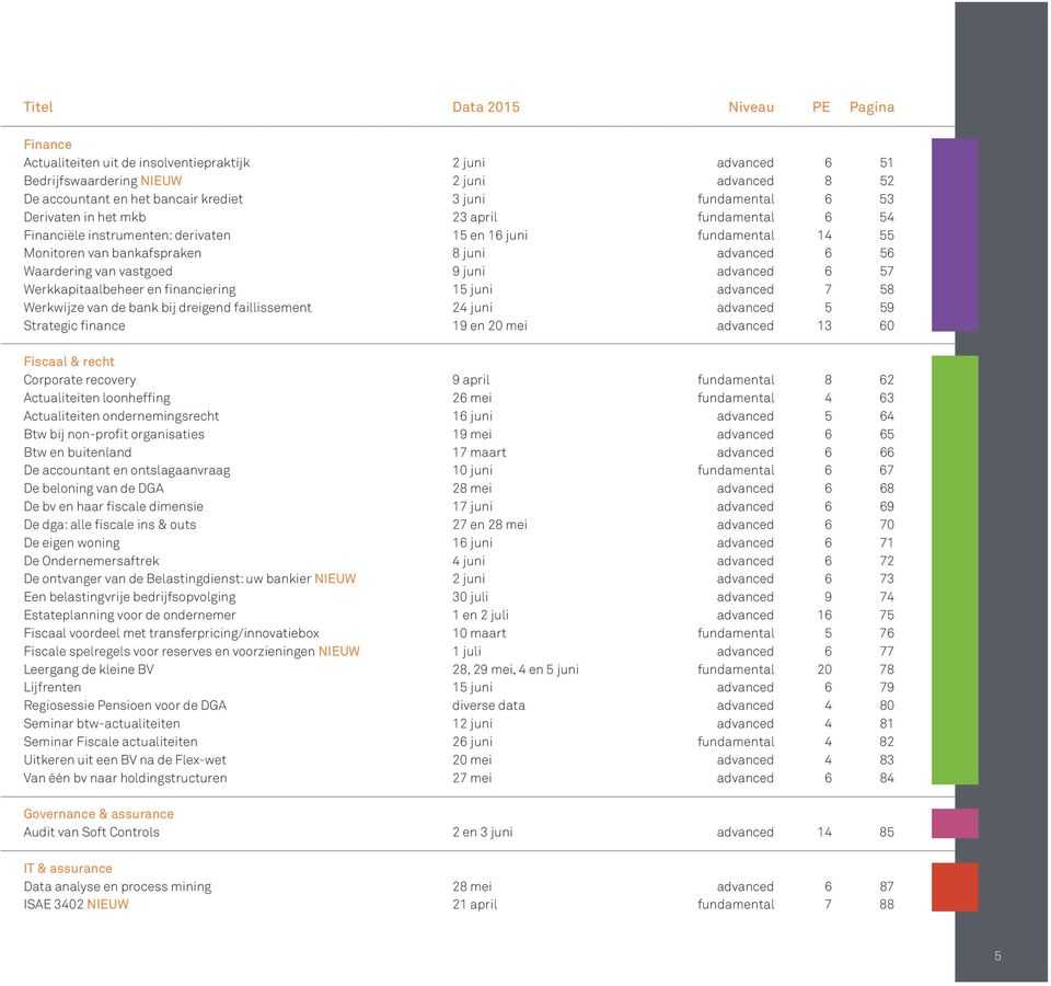 vastgoed 9 juni advanced 6 57 Werkkapitaalbeheer en financiering 15 juni advanced 7 58 Werkwijze van de bank bij dreigend faillissement 24 juni advanced 5 59 Strategic finance 19 en 20 mei advanced