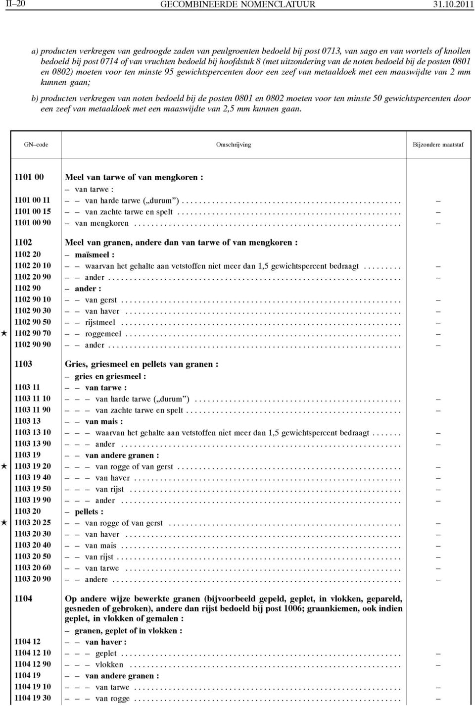 uitzondering van de noten bedoeld bij de posten 0801 en 0802) moeten voor ten minste 95 gewichtspercenten door een zeef van metaaldoek met een maaswijdte van 2 mm kunnen gaan; b) producten verkregen