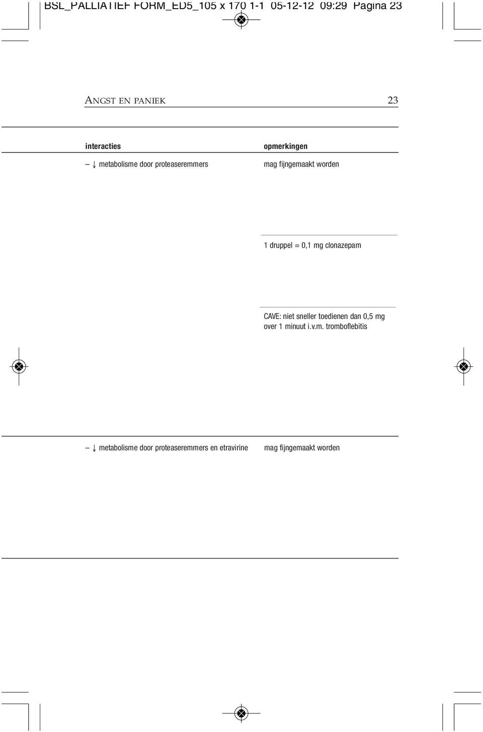 druppel = 0,1 mg clonazepam CAVE: niet sneller toedienen dan 0,5 mg over