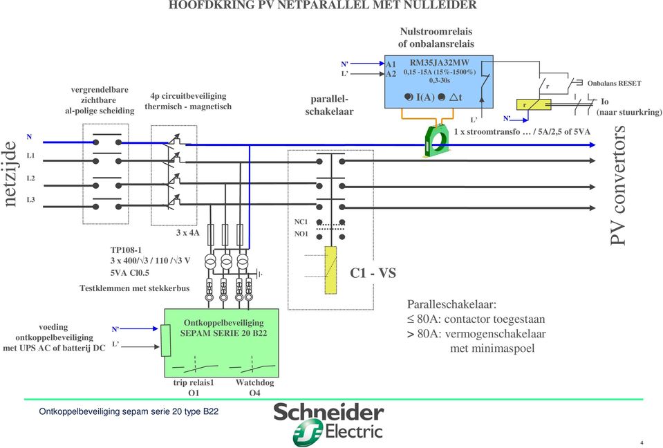 5 Testklemmen met stekkerbus Ontkoppelbeveiliging SEPAM SERIE 20 B22 NC1 NO1 N L parallelschakelaar A1 A2 C1 - VS RM35JA32MW 0,15-15A (15%-1500%) 0,3-30s O I(A) O t